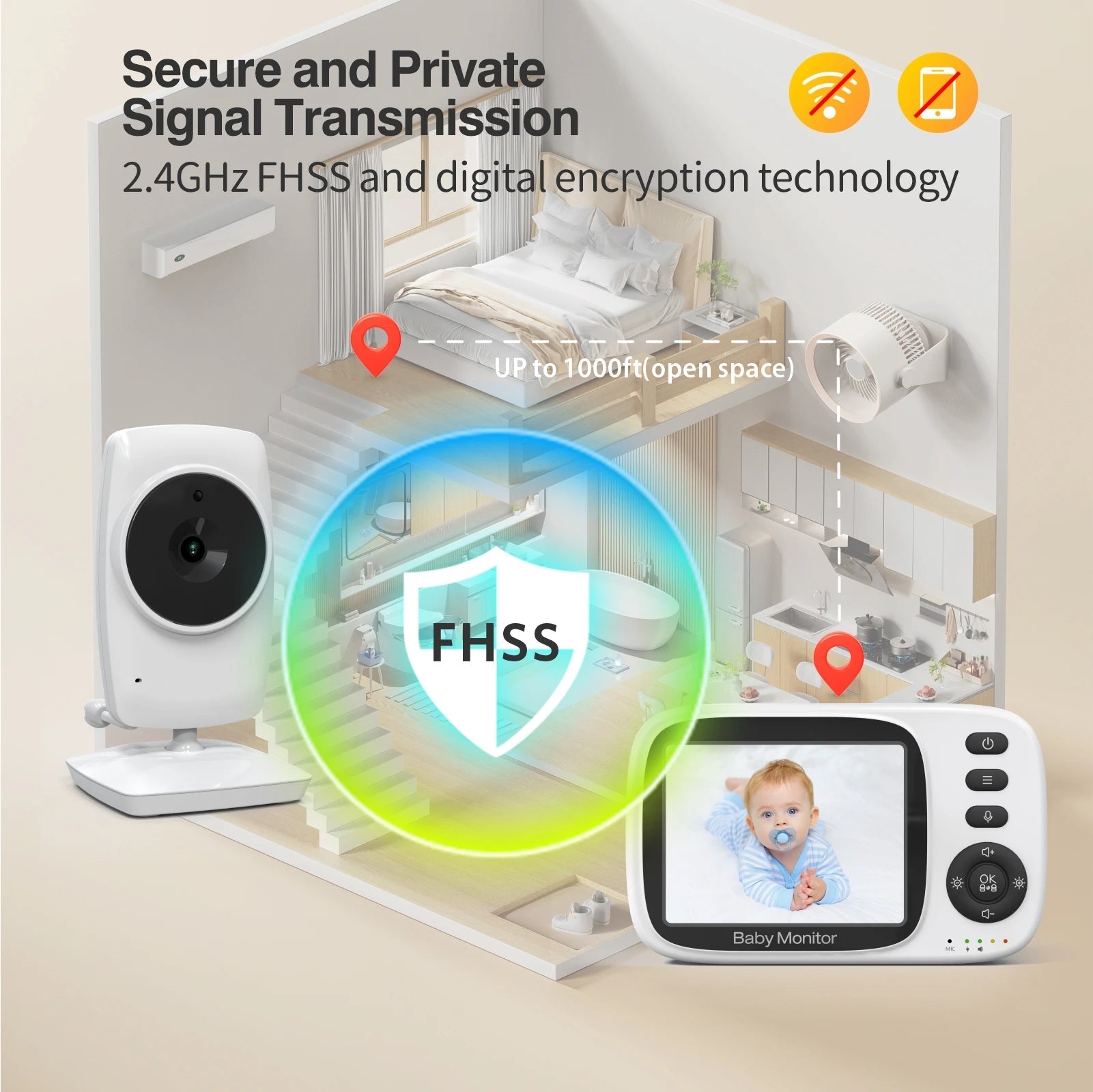 2.4G Wireless Video Baby Monitor – 3.2" LCD