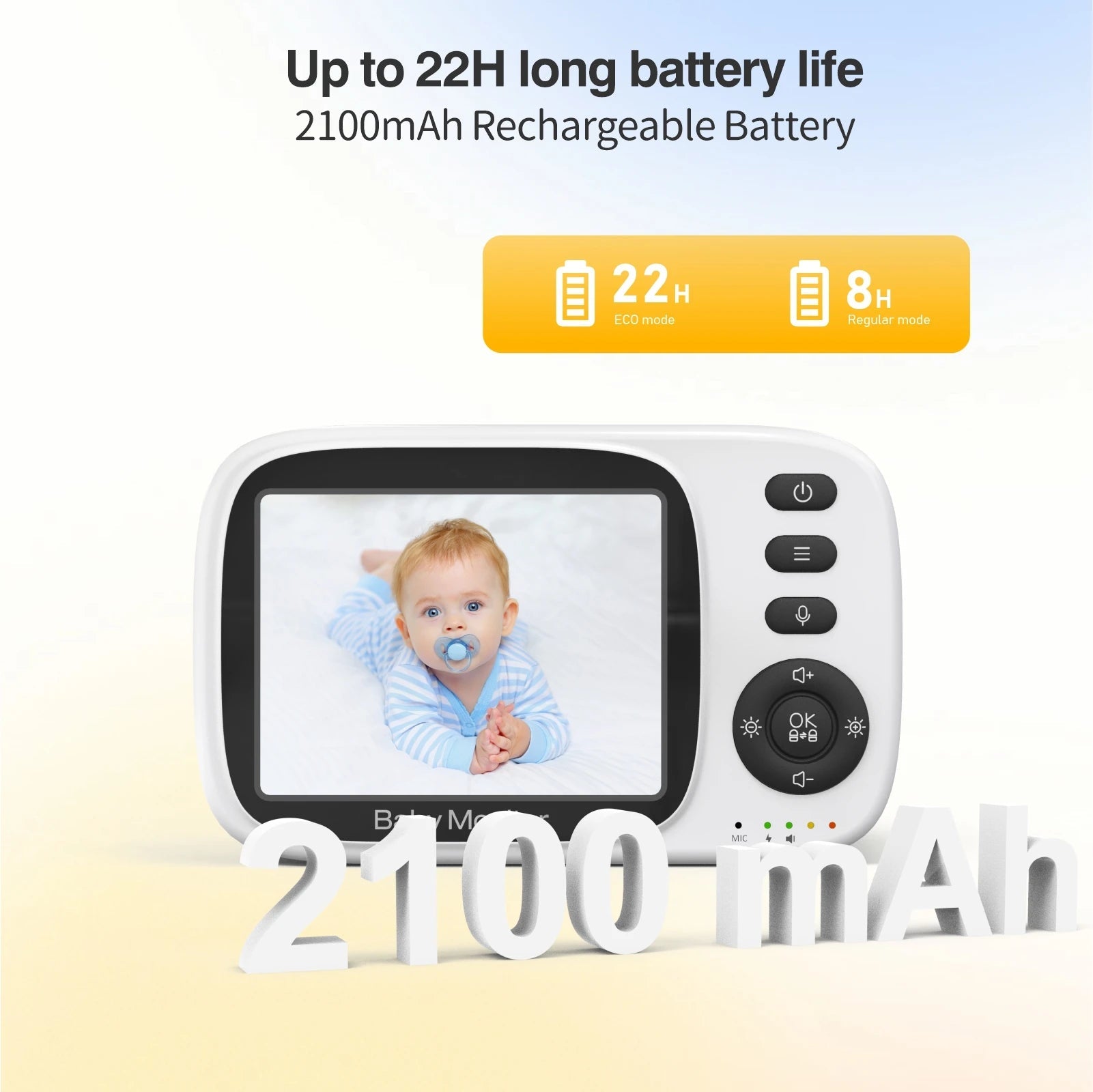 2.4G Wireless Video Baby Monitor – 3.2" LCD